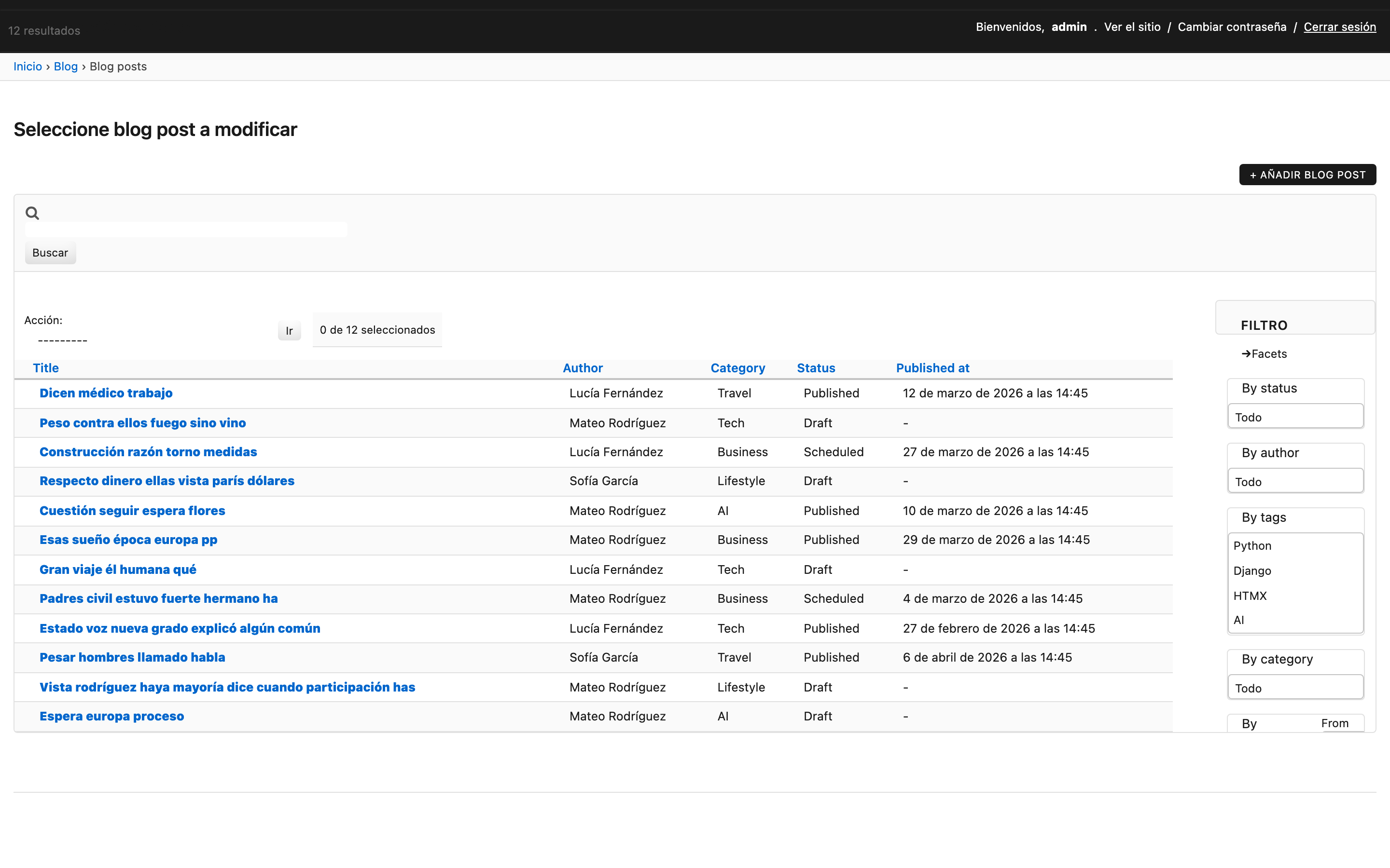 Changelist